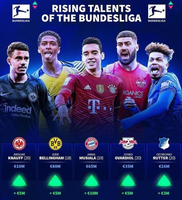 明确球队对 明确球队对